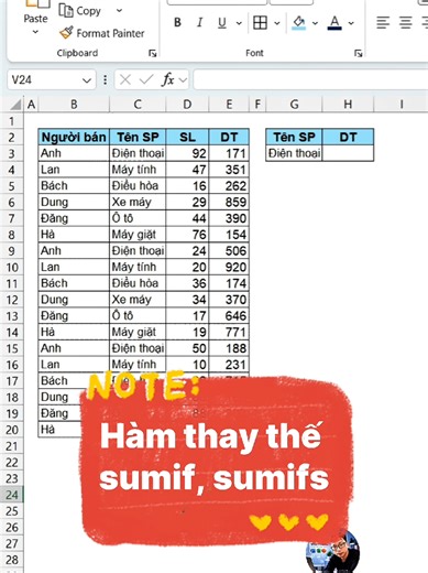 Hàm SUM Excel: Thay thế SUMIF, SUMIFS