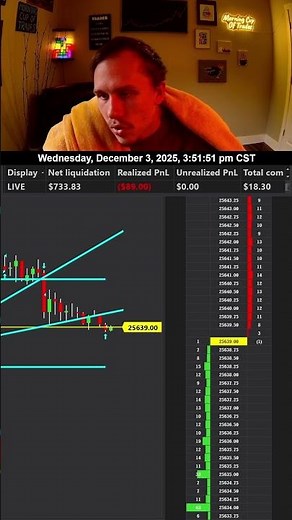 Live Day Trading With A Real Cash Account