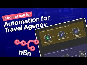 Inbound Call Automation for Travel Agencies