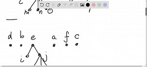SOLVED:In which order are the vertices of the ordered rooted tree in Exercise 8 visited using an inorder traversal?