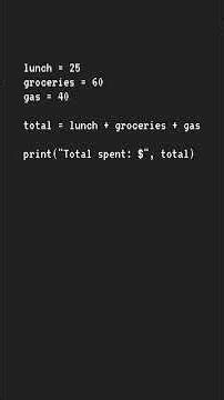 Think Python is difficult? Let's make it simple!