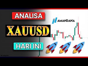 TODAY'S GOLD ANALYSIS: 3700??? ALL-TIME HIGH CONTINUES.... (Analysis September 16, 2025)