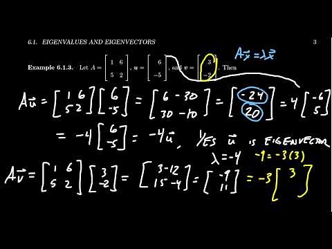 How to check if a Vector is an Eigenvector?