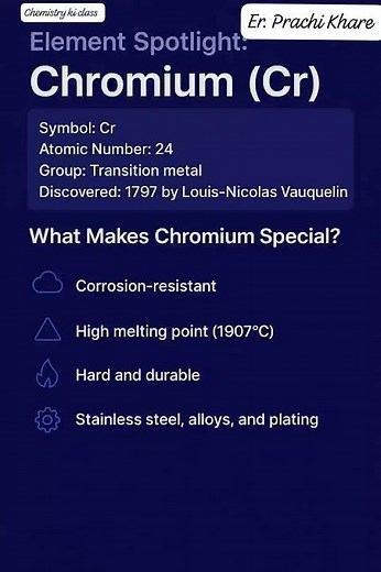 Chromium | Properties, Uses & Colourful Compounds | Chemistry Ki Class by Er. Prachi Khare