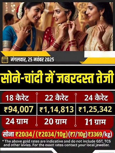 108K views · 311 reactions | #Goldratetodaylive #goldratetoday #goldpricehike #GoldPriceUpdate #GoldPriceToday #GoldPrice #gold #goldrate #GoldRateUpdate #goldrateindia | Gold price today | Facebook