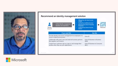 Preparing for AZ-305: Design identity, governance, and monitoring solutions (Part 1 of 4)