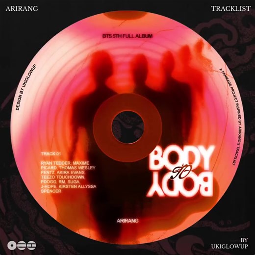 ‏'ARIRANG' Tracklist — dvd designs 📀 #BTS