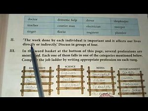 English Reader Book | Class-7 | Unit-1 | People at Work | Chapter Explaination | Part-1