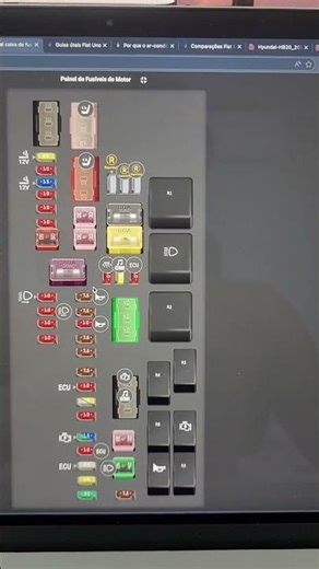 Site com os manuais de qualquer carro (grátis)