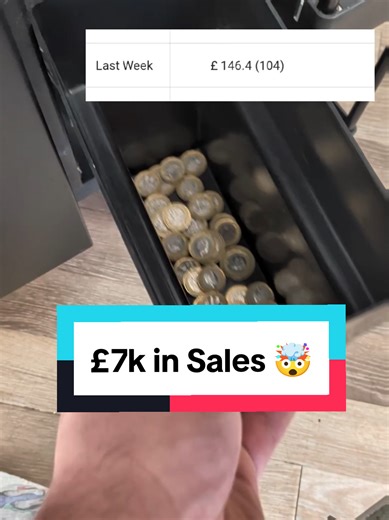 Earn £7000 Annually with a Vending Machine