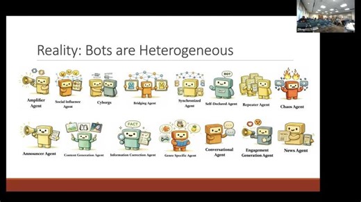 Simulating Social Media Bot Personas with LLM-Augmented Agent-Based Models Dr. Lynnette Ng | Lynnette Ng