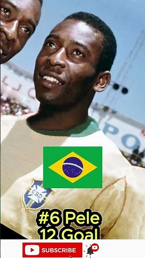 Top 10 Highest Goal Scorers in a Single FIFA World Cup