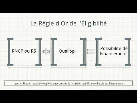 Présentation de France Compétences