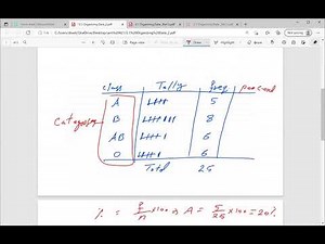Statistics: Categorical Frequency Distribution