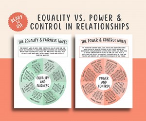 Equality Vs Power and Control Wheel, Healthy Unhealthy Relationships, Domestic Violence, Trauma Abuse, Coping Skills, Mental Health Safety - Etsy