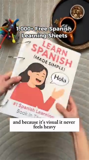 Speak Spanish with Confidence — From Day One Our Spanish Study Notes...