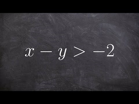Learn how to graph a linear inequality