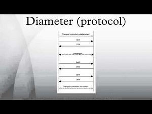 Diameter (protocol)