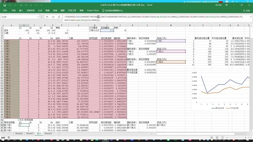 公众号无所不能的Excel-基于Excel的遗传算法原理与工程应用——从理论到到实操——轻松快速理解遗传算法-全网唯一首发