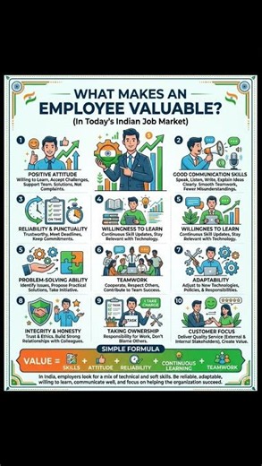 What Makes an Employee Valuable in an Organization?