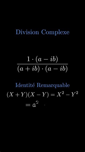 Dividing by a Complex Number: The Conjugate Trick