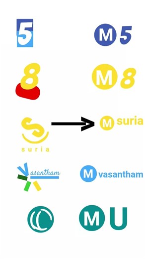 Mediacorp logo new @mediacorpsg