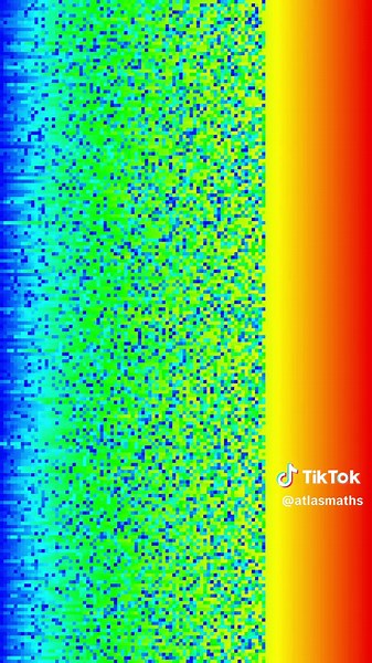 Bubble Sort Visualisation - Computer Science #fyp #foryoupage #computing #computer #computers #computerscience #math #maths #algorithms #algorithm #visualisation #art