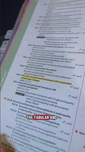 How to find the ICD-10-CM code for chronic kidney disease stage 3