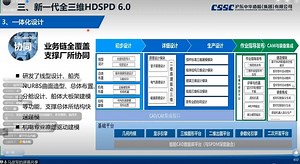 信创大讲堂:自主可控HDSPD6.0船舶行业三维设计软件研发及应用