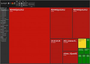 Bestes SQL Server-Software-Tool für Leistungsüberwachung