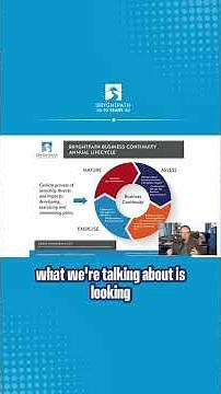 Mastering Business Continuity: A Full Lifecycle Guide