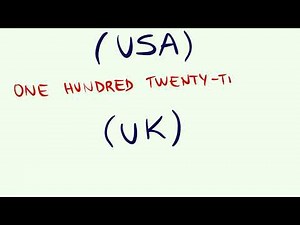 Cómo se escribe 123 en INGLÉS - Los números en inglés