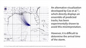 [VIS17 Preview] Uncertainty Visualization by Representative Sampling from Prediction Ensembles (TVCG Paper)