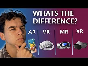 VR, AR, MR, XR & Spatial Computing Explained: What Do They Actually Mean
