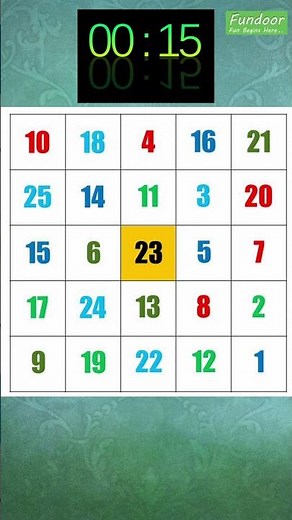 Schulte Tables - Part 1