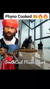 241K views · 8.5K reactions | King Of Lyrics PHYNO FINO Has Just Delivered Another Verse Of The Year Contender  This song is Fire . Ofeke Remix By Spyki Ft Ezege Himself. Go and Stream Biko ❤️ #phyno #phynofino #spyki #nigeria #afrobeats #music #fyp #Nsukka #awka #igbo #igborap | SouthEast Music chart | Facebook
