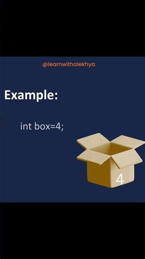 Java basics Ep:2 Variables #java #coding #programming