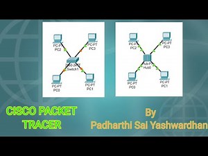 Hub vs Switch — Clear Difference Explained (Cisco Packet Tracer Demo)