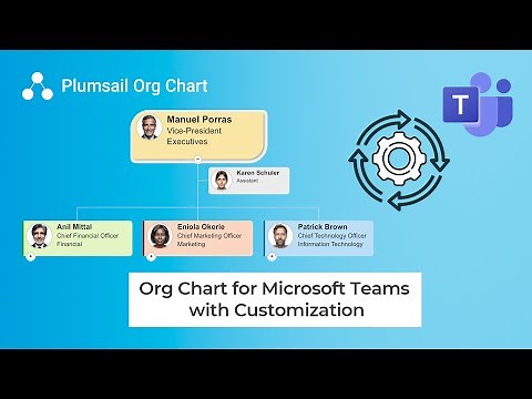 Interactive Org Chart for Microsoft Teams with Customization