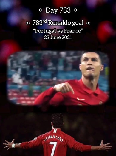 Ronaldo's Record Break: 783 Goals for Portugal