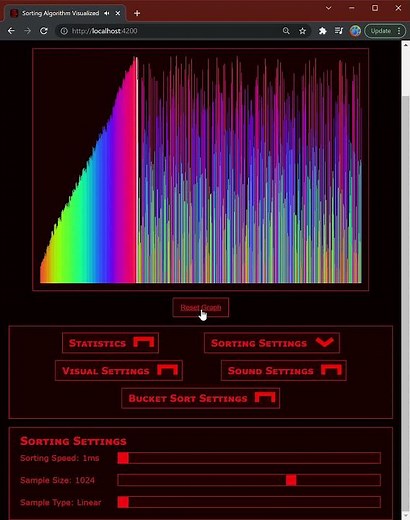 Introducing Bucket Sort