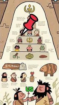 The First Cities of China | Civilization Before Dynasties