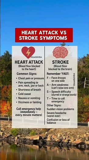 Heart Attack vs Stroke — do you know the difference? 🚨