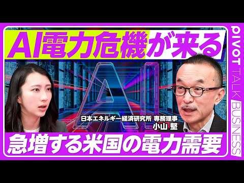 [AI in the Power Race?] US Electricity Demand Surges / Huge Power Consumption at Data Centers / P...