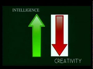 TEDxRedmond - Adora Svitak - Exploring Creativity