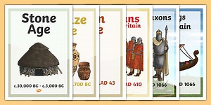 KS2 Timeline Posters - World History