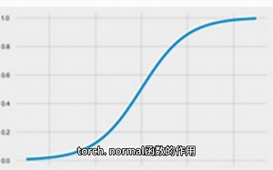 torch.normal函数