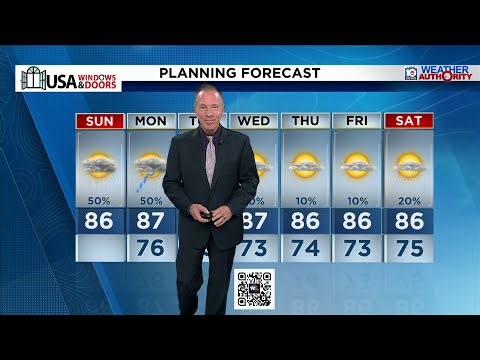 Local 10 News Weather: 10/19/25 Morning Edition