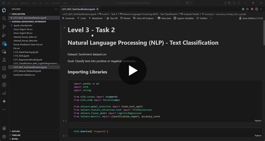 #datascience #nlp #textclassification #machinelearning #python #nltk #tfidf #codvedajourney #codvedaexperience #futurewithcodveda | Abhishek Sharma
