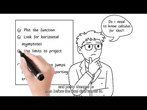 The Limit, Part 1 | How Calculus Explains Epidemic Curves & Public Health Decisions
